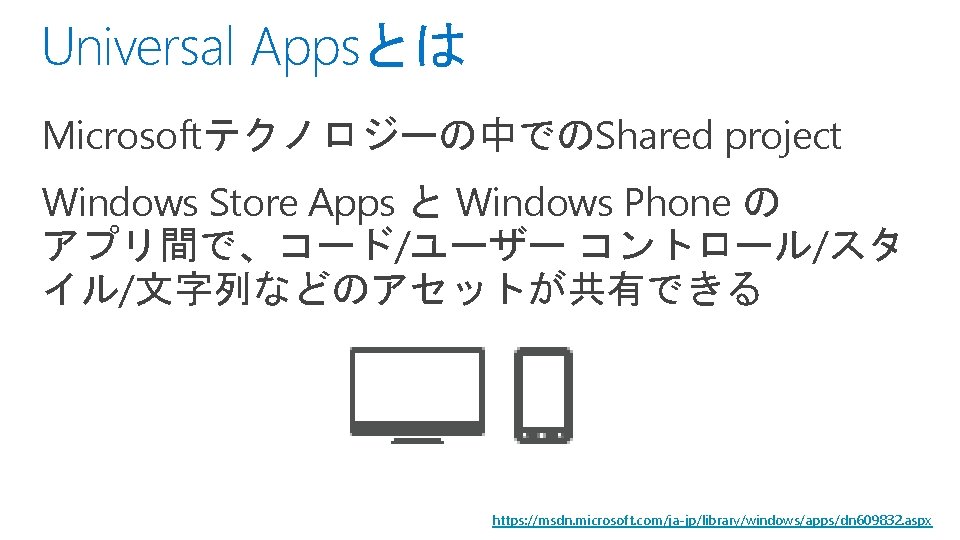 Topics 1 Mobilefirst And Cloudfirst 2 3 Visual