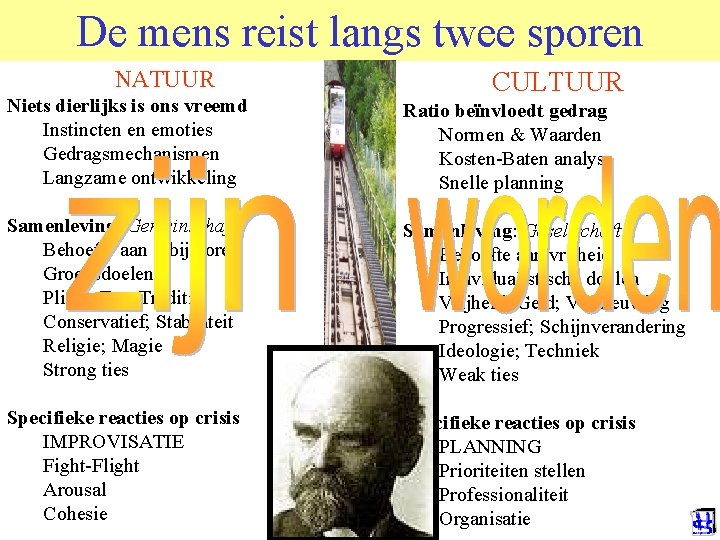 De mens reist langs twee sporen © 2006 JP van de Sande Ru. G