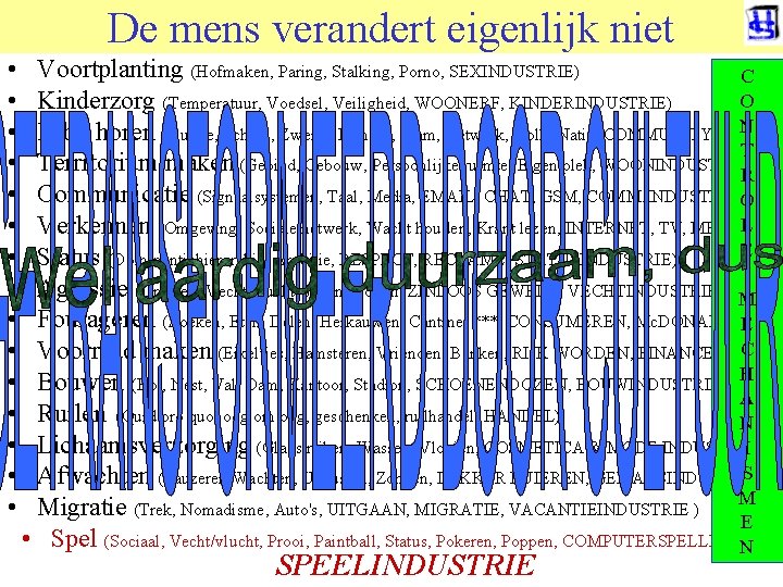 De mens verandert eigenlijk niet • • • • Voortplanting (Hofmaken, Paring, Stalking, Porno,