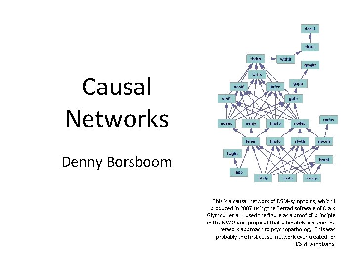 Causal Networks Denny Borsboom This is a causal network of DSM-symptoms, which I produced