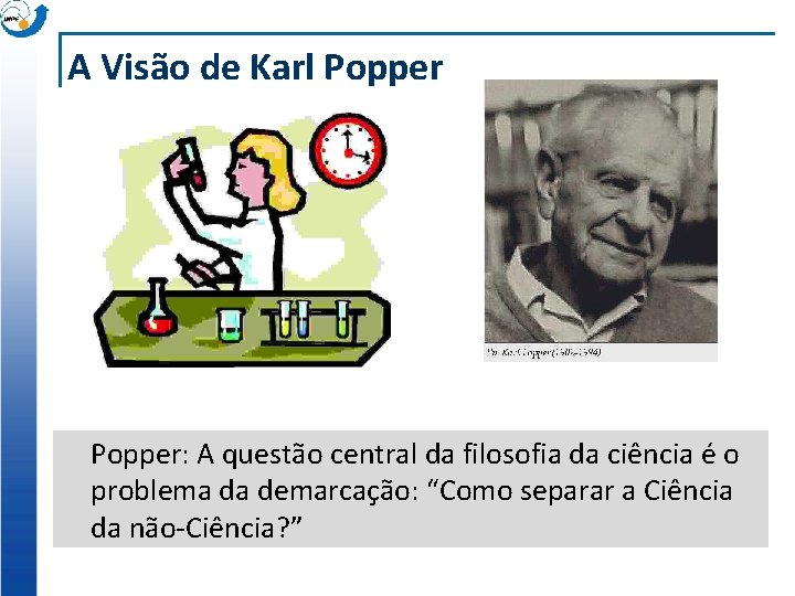 A Visão de Karl Popper: A questão central da filosofia da ciência é o