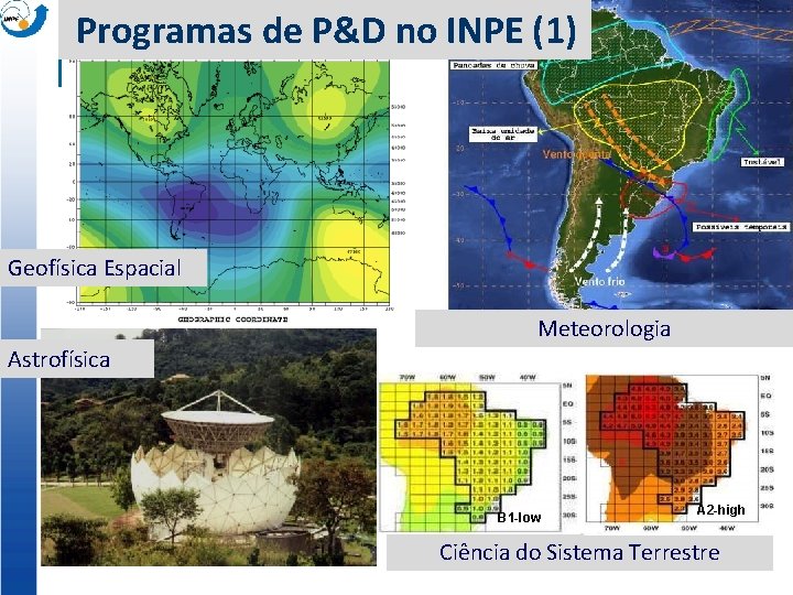 Programas de P&D no INPE (1) Geofísica Espacial Meteorologia Astrofísica B 1 -low A