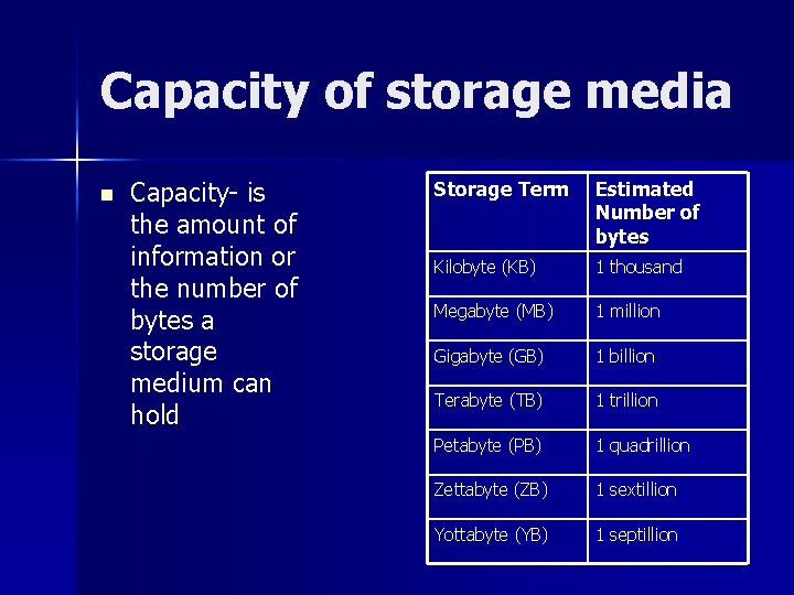 Capacity of storage media n Capacity- is the amount of information or the number