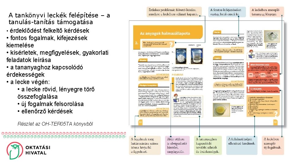 A tankönyvi leckék felépítése – a tanulás-tanítás támogatása • érdeklődést felkeltő kérdések • fontos