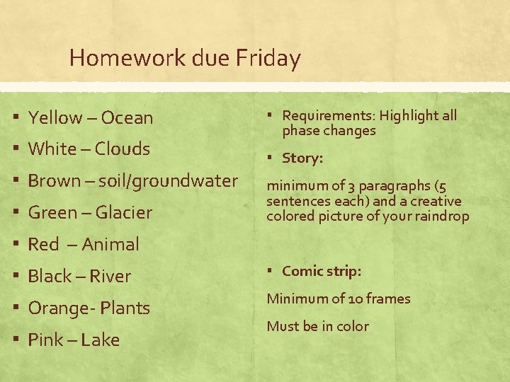 Homework due Friday ▪ ▪ ▪ ▪ Yellow – Ocean ▪ Requirements: Highlight all