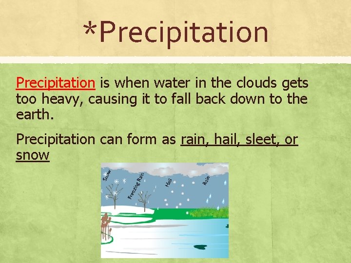 *Precipitation is when water in the clouds gets too heavy, causing it to fall