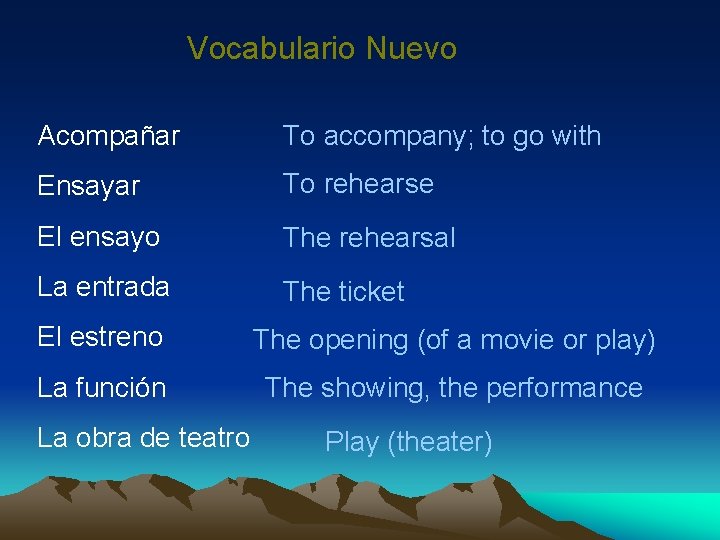 Vocabulario Nuevo Acompañar To accompany; to go with Ensayar To rehearse El ensayo The