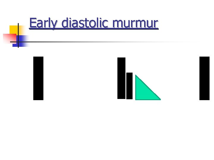 Early diastolic murmur 