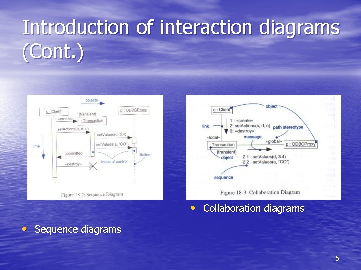 Introduction of interaction diagrams (Cont. ) • Collaboration diagrams • Sequence diagrams 5 