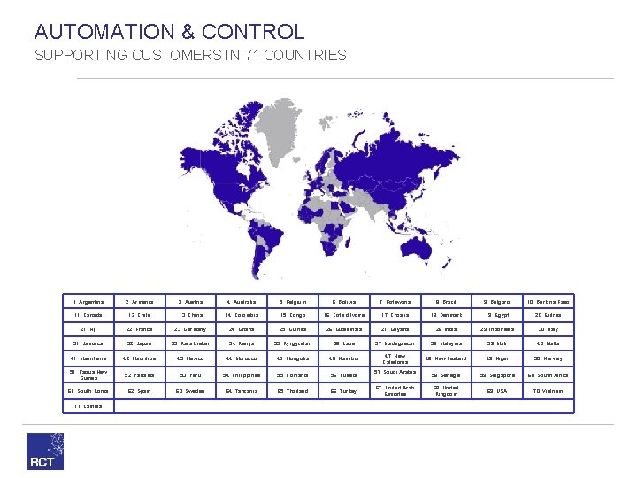 AUTOMATION & CONTROL SUPPORTING CUSTOMERS IN 71 COUNTRIES 1. Argentina 2. Armenia 3. Austria