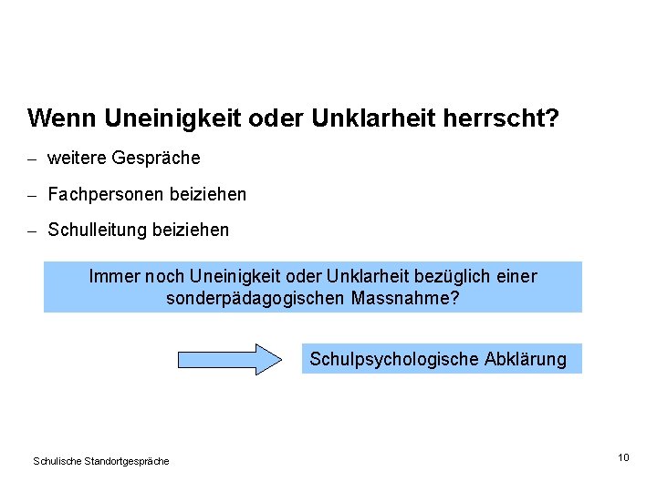 Wenn Uneinigkeit oder Unklarheit herrscht? – weitere Gespräche – Fachpersonen beiziehen – Schulleitung beiziehen