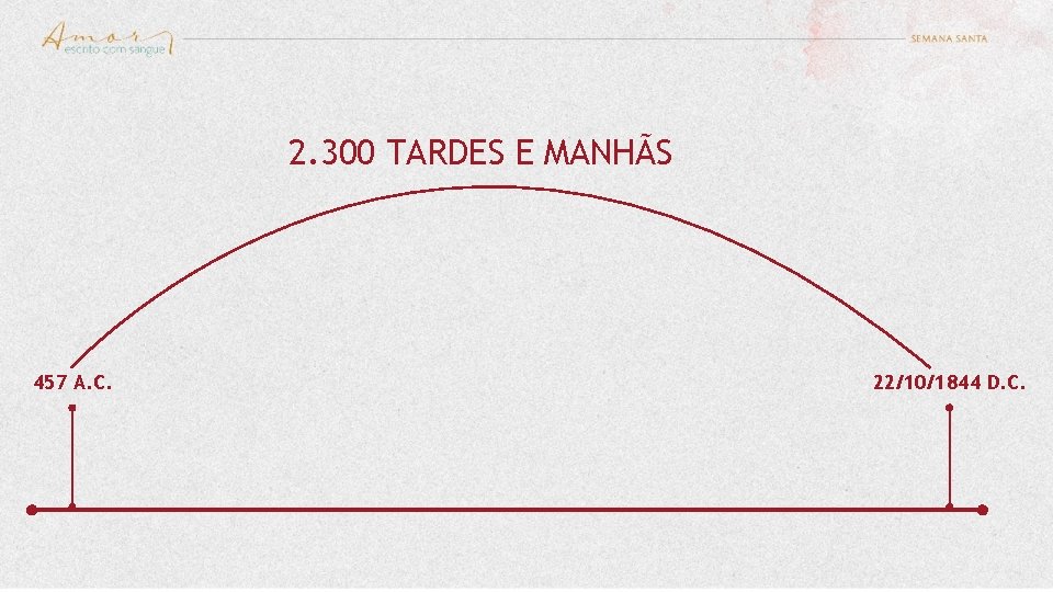 2. 300 TARDES E MANHÃS 457 A. C. 22/10/1844 D. C. 