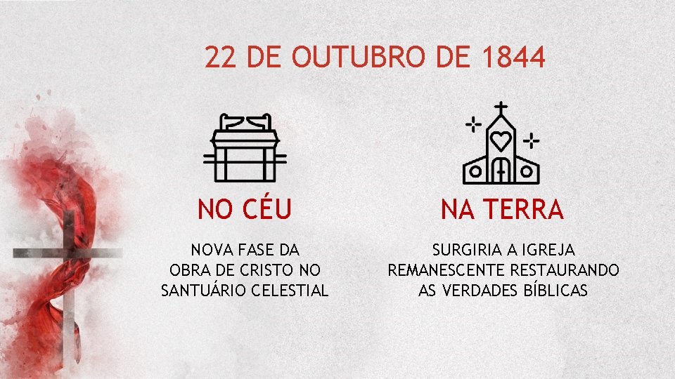 22 DE OUTUBRO DE 1844 NO CÉU NA TERRA NOVA FASE DA OBRA DE