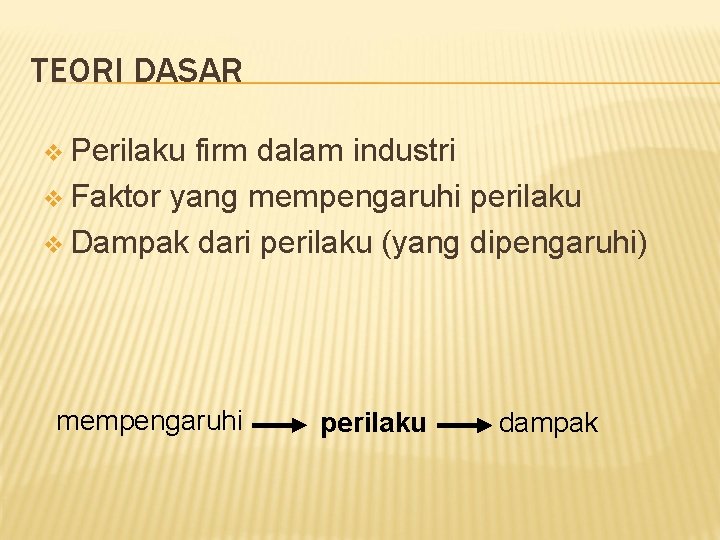 TEORI DASAR v Perilaku firm dalam industri v Faktor yang mempengaruhi perilaku v Dampak