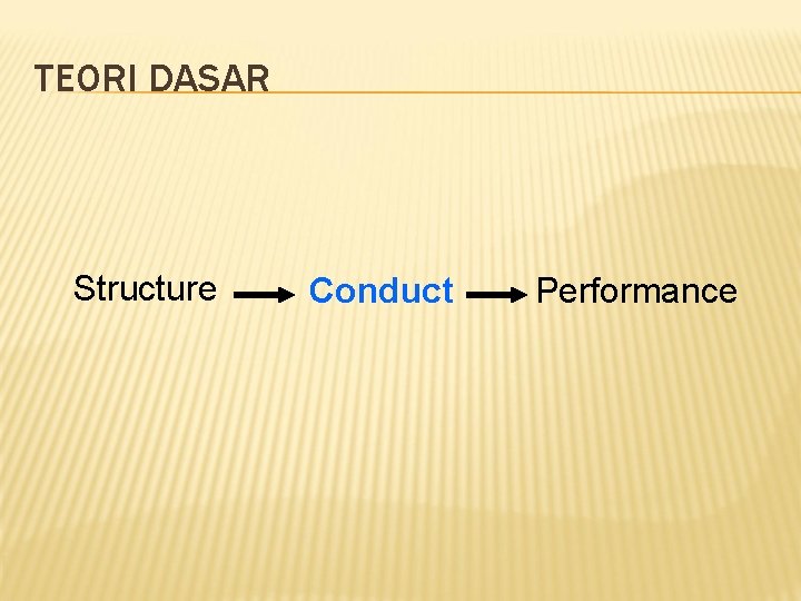 TEORI DASAR Structure Conduct Performance 