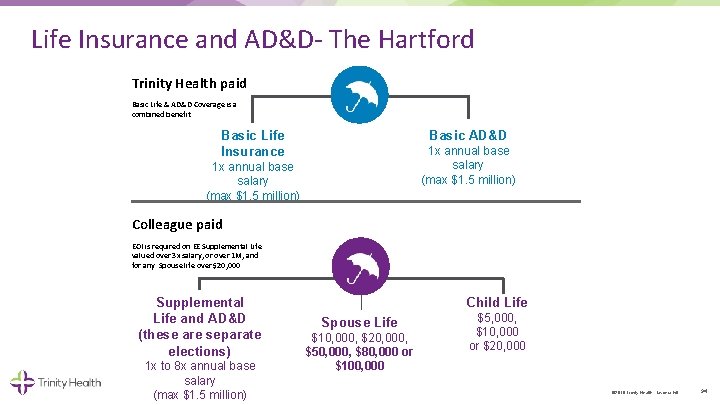 Life Insurance and AD&D- The Hartford Trinity Health paid Basic Life & AD&D Coverage