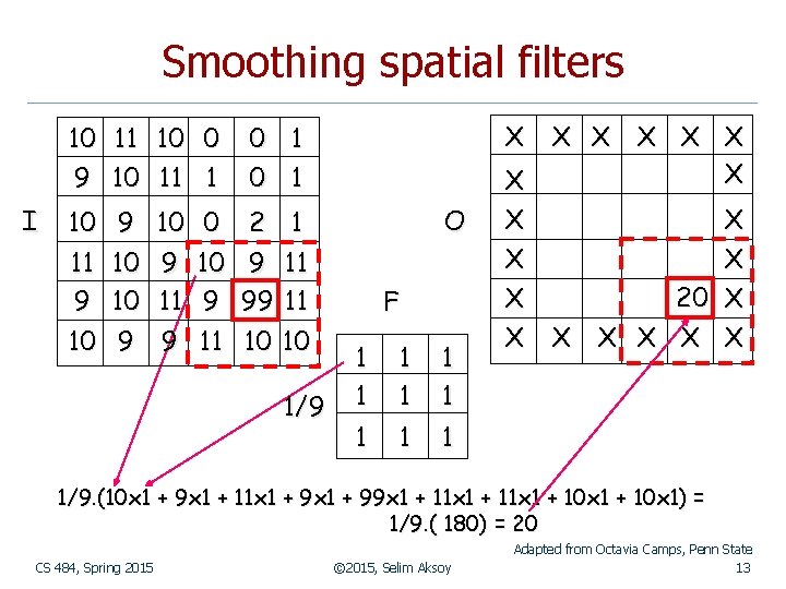 Smoothing spatial filters 10 9 I 11 10 10 11 0 1 10 9