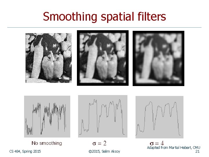 Smoothing spatial filters CS 484, Spring 2015 © 2015, Selim Aksoy Adapted from Martial