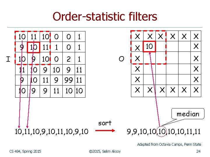 Order-statistic filters 10 9 I 11 10 10 11 0 1 10 9 10
