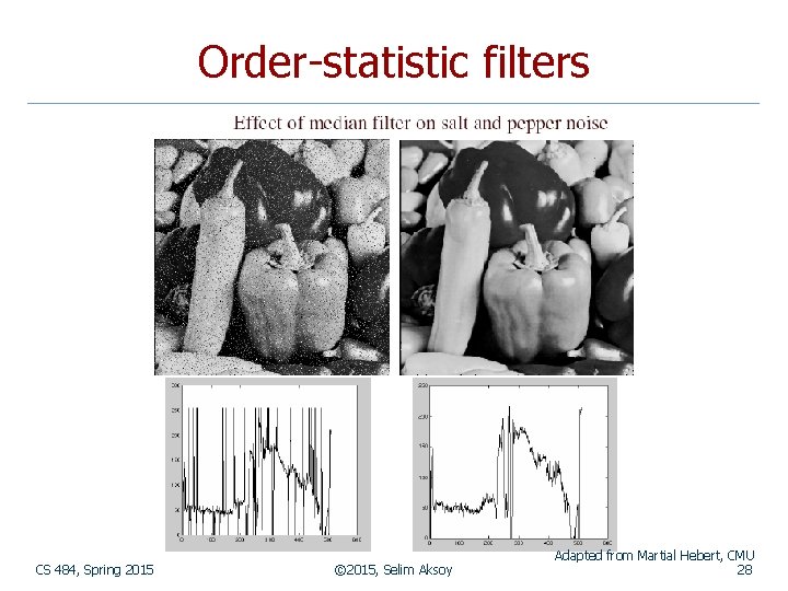 Order-statistic filters CS 484, Spring 2015 © 2015, Selim Aksoy Adapted from Martial Hebert,