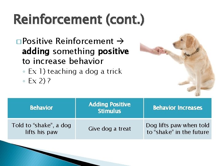 Reinforcement (cont. ) � Positive Reinforcement adding something positive to increase behavior ◦ Ex