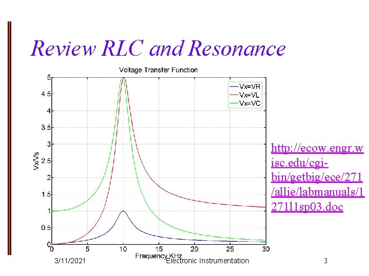 Review RLC and Resonance http: //ecow. engr. w isc. edu/cgibin/getbig/ece/271 /allie/labmanuals/1 271 l 1