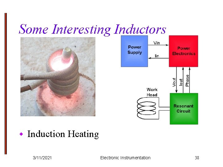 Some Interesting Inductors w Induction Heating 3/11/2021 Electronic Instrumentation 38 