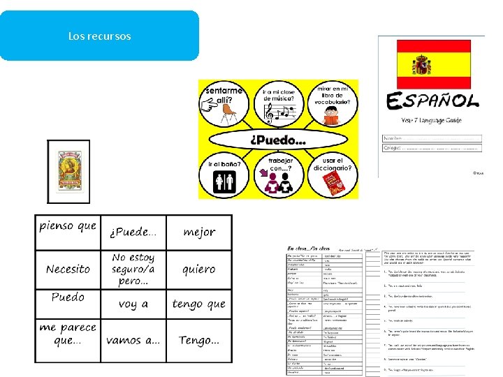Los recursos 