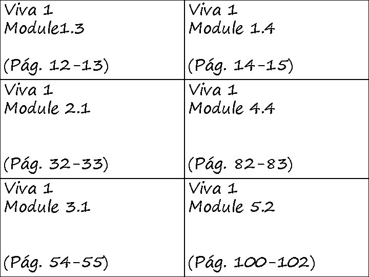Viva 1 Module 1. 3 Viva 1 Module 1. 4 (Pág. 12 -13) (Pág.