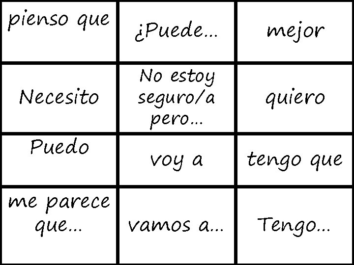 pienso que Necesito Puedo ¿Puede… mejor No estoy seguro/a pero… quiero voy a tengo