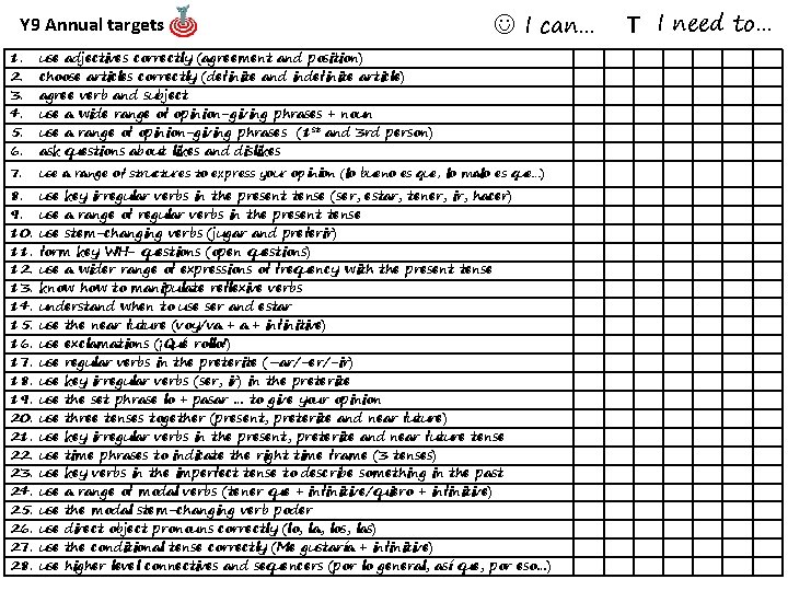 Y 9 Annual targets 1. 2. 3. 4. 5. 6. 7. 8. 9. 10.