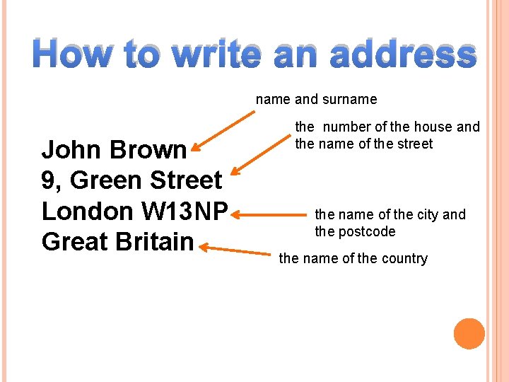 How to write an address name and surname John Brown 9, Green Street London