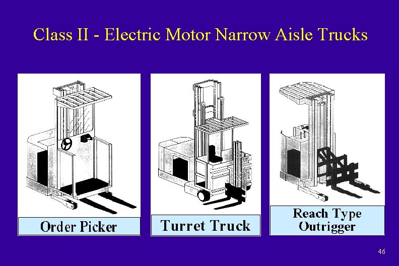 Class II - Electric Motor Narrow Aisle Trucks 46 