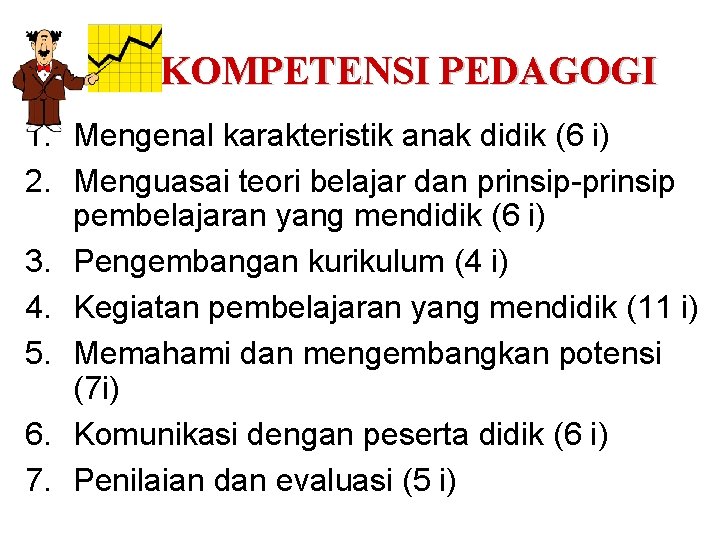 KOMPETENSI PEDAGOGI 1. Mengenal karakteristik anak didik (6 i) 2. Menguasai teori belajar dan