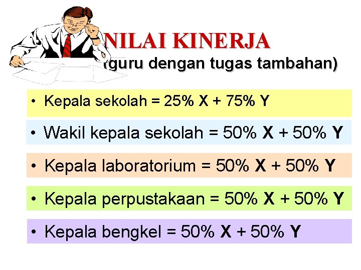 NILAI KINERJA (guru dengan tugas tambahan) • Kepala sekolah = 25% X + 75%