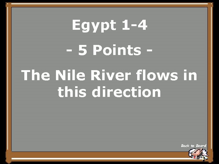 Egypt 1 -4 - 5 Points The Nile River flows in this direction Back