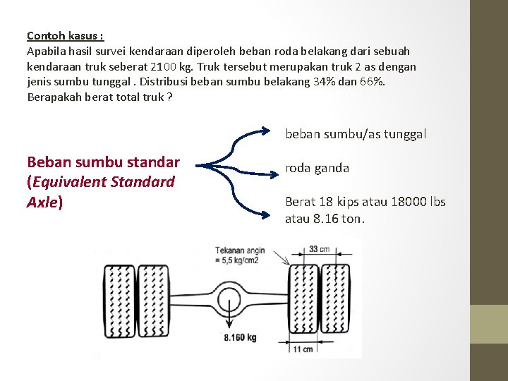 Contoh kasus : Apabila hasil survei kendaraan diperoleh beban roda belakang dari sebuah kendaraan