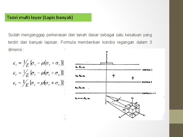 Teori multi layer (Lapis banyak) Sudah menganggap perkerasan dan tanah dasar sebagai satu kesatuan