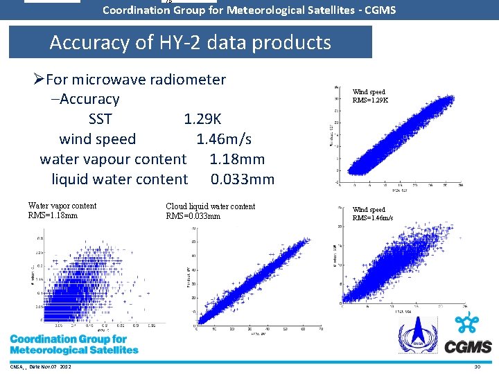 /s Coordination Group for Meteorological Satellites - CGMS Accuracy of HY‐ 2 data products