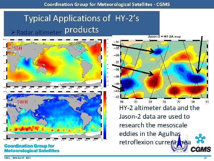 Coordination Group for Meteorological Satellites - CGMS Typical Applications of HY‐ 2’s ØRadar altimeter
