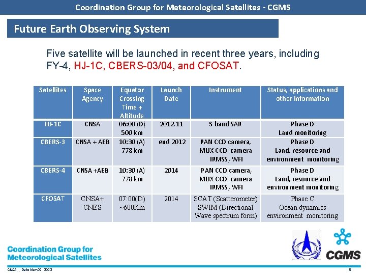 Coordination Group for Meteorological Satellites - CGMS Future Earth Observing System Five satellite will