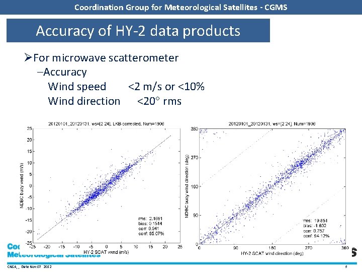 Coordination Group for Meteorological Satellites - CGMS Accuracy of HY‐ 2 data products ØFor