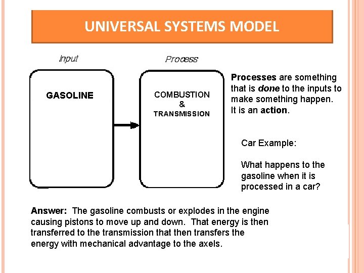 UNIVERSAL SYSTEMS MODEL GASOLINE COMBUSTION & TRANSMISSION Processes are something that is done to