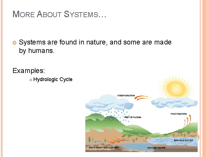 MORE ABOUT SYSTEMS… Systems are found in nature, and some are made by humans.