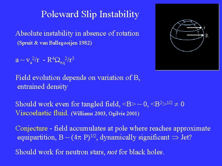 Poleward Slip Instability Absolute instability in absence of rotation r R (Spruit & van