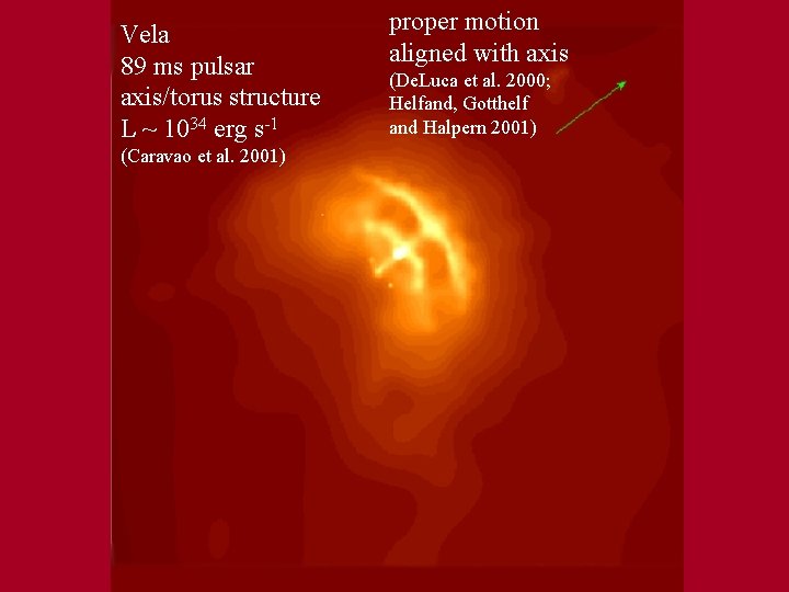 Vela 89 ms pulsar axis/torus structure L ~ 1034 erg s-1 (Caravao et al.