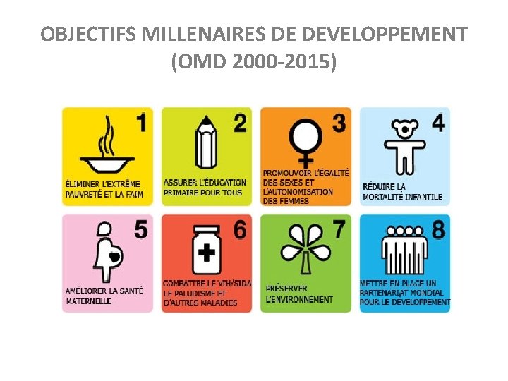 OBJECTIFS MILLENAIRES DE DEVELOPPEMENT (OMD 2000 -2015) 