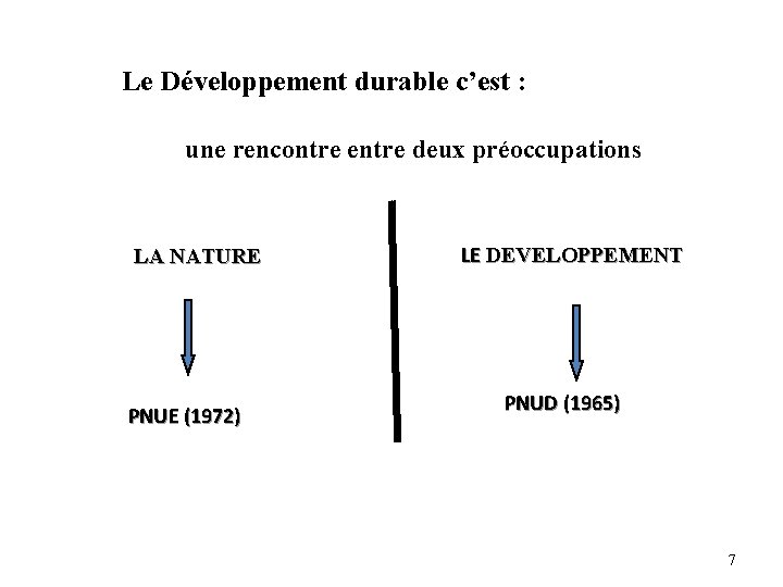 Le Développement durable c’est : une rencontre entre deux préoccupations LA NATURE PNUE (1972)