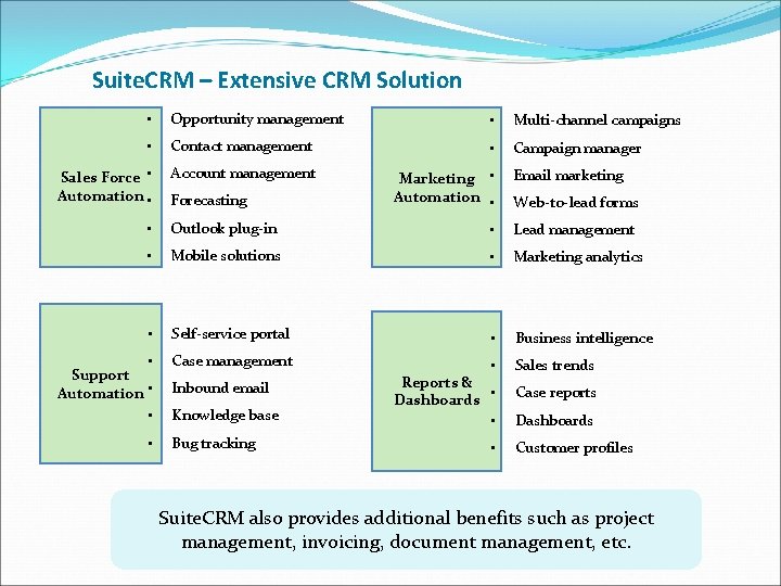 Suite. CRM – Extensive CRM Solution • Opportunity management • Multi-channel campaigns • Contact Suite. CRM – Extensive CRM Solution • Opportunity management • Multi-channel campaigns • Contact