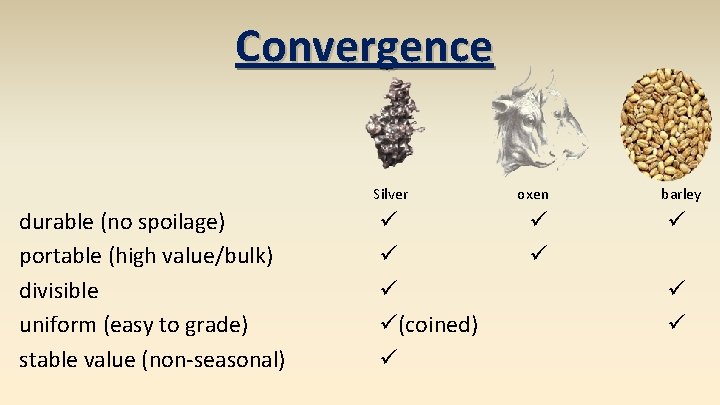 Convergence Silver durable (no spoilage) portable (high value/bulk) divisible uniform (easy to grade) stable
